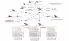 深入解析Tokenim的能量机制