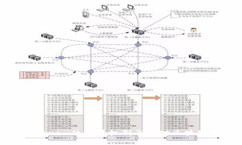 深入解析Tokenim的能量机制及其对区块链生态的影响