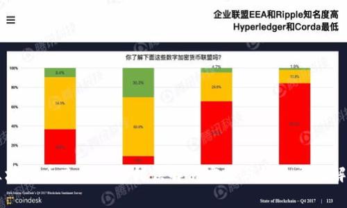 区块链币充值网络错误解决方案与常见问题解析