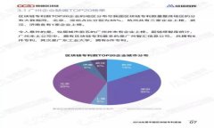 Tokenim评测：深度解析区块