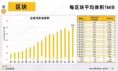 解决Tokenim交易异常的全面
