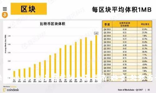 解决Tokenim交易异常的全面指南：排查、处理与预防