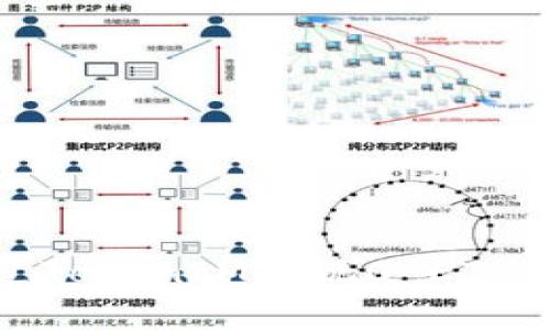 如何通过TokenIM实现0 ETH转账福利