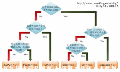 
Tokenim钱包转币问题解析：如何解决转账后未收到币的问题