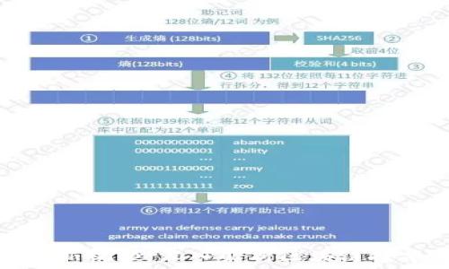   
方刚区块链最新视频：深入解析区块链技术与应用前景