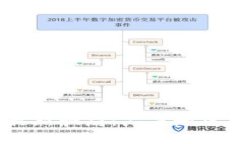 揭露Tokenim最新骗局：广西