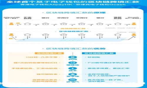 bialti无币区块链到底存不存在？探讨无币区块链的现状与未来