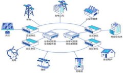 ### Tokenim钱包的成立历程与