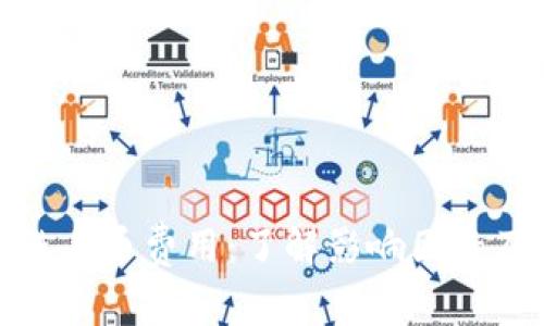 揭秘区块链上币费用：了解影响因素及市场趋势