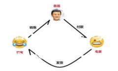 《如何使用TokenTokenIM钱包