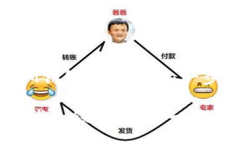《如何使用TokenTokenIM钱包领养元兽：一步步指南与常见问题解析》

如何使用TokenTokenIM钱包领养元兽：一步步指南与常见问题解析