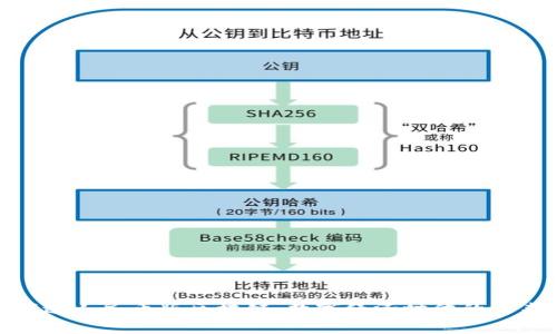 加速推进人民币版区块链：数字经济时代的未来机遇