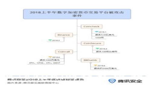 如何查看TokenTokenim钱包密钥：一个全面指南