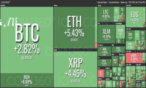 

区块链与比特币策略研究现状：机遇与挑战

区块链, 比特币, 策略研究, 财务科技, 数字货币/guanjianci

引言
区块链技术和比特币自2009年首次推出以来，已经走过了十多年的发展历程。这段时间里，区块链不仅改变了金融领域的运作方式，也在多个行业产生了深远的影响。随着技术的不断演进，学术界和行业内的策略研究也日趋重要。本文将深入探讨当前区块链与比特币策略研究的现状，包括其发展历程、应用案例、面临的挑战以及未来趋势。

一、区块链技术概述
区块链是一种分布式账本技术，具有去中心化、不可篡改和透明性等特点。这使得区块链在金融服务、供应链管理、医疗健康、物联网等领域拥有广泛的应用前景。尤其是在数字资产管理上，比特币作为最早的加密货币，已吸引了全球投资者的目光。

二、比特币的兴起
比特币是由中本聪于2008年发表的白皮书提出的。作为一种去中心化的数字货币，比特币允许用户在没有中介的情况下进行点对点交易。早期，比特币的价值在低谷徘徊，但随着越来越多的商家接受比特币支付，以及对其稀缺性和价值储存功能的认可，其价格逐渐攀升，吸引了大量投资者进入市场。

三、区块链与比特币研究的现状
在过去的十年中，区块链与比特币的研究逐渐从起步阶段进入了系统化阶段。从初期的技术探讨和应用探索，到如今的经济学分析、政策法规探讨以及市场策略分析，相关的学术论文和行业报告层出不穷。
主要的研究方向包括：
ul
    li区块链技术的底层架构与安全性研究/li
    li比特币市场的交易行为分析与投资策略/li
    li区块链在金融科技与其他行业的应用案例/li
    li政策法规对区块链与加密货币的影响/li
/ul

四、当前的策略研究方法
策略研究涵盖了多个领域，包括技术分析、基本面分析、行为经济学等。在比特币市场中，投资者通常会使用技术指标、图形分析和量化模型等工具来制定交易策略。此外，由于比特币价格波动性较大，风险管理也是策略研究的重要组成部分。有些研究者还开始探索机器学习和人工智能在市场预测中的应用。

五、应用案例研究
区块链与比特币的应用案例丰富多样。例如，孟加拉国的“比特币项目”通过rdigits提供无银行账户服务，帮助当地民众实现金融普惠。在供应链管理中，许多企业开始利用区块链追踪物资来源，提高透明度和效率。这些案例不仅展示了区块链的潜力，也为策略研究提供了切实的参考对象。

六、面临的挑战
尽管区块链和比特币发展迅速，但仍面临若干挑战：
ul
    li技术的复杂性与对用户的教育需求/li
    li政策法规的不确定性与市场波动/li
    li安全性问题：黑客攻击和交易欺诈/li
/ul

七、未来发展趋势
展望未来，区块链与比特币的策略研究将持续深化，主要趋势包括：
ul
    li政策法规将逐步完善，导致市场环境趋于稳定/li
    li投资者对技术的理解和应用能力将提升/li
    li跨界融合将更加明显，区块链技术将在计算机科学、经济学、社会学等多个领域得到应用/li
/ul

八、常见问题解答

1. 目前区块链技术的研究热点有哪些？
区块链技术的研究热点主要集中在以下几个方面：
ul
    li可扩展性：如何提升区块链网络的交易处理速度和容量是研究的一个关键问题。比如，闪电网络、分片技术等方案都是当前的研究焦点。/li
    li隐私保护：由于区块链的透明性，一些用户对数据隐私的担忧增加，研究者们致力于寻找合适的隐私保护机制，如零知识证明等。/li
    li跨链技术：随着不同区块链的兴起，如何实现不同区块链之间的互通性，成为研究的重要方向。/li
/ul
通过解决这些问题，区块链技术在各个行业的应用将更加广泛和高效。

2. 比特币市场的投资策略如何制定？
制定比特币市场的投资策略需要考虑多个因素：
ul
    li市场情绪：比特币市场波动性较大，投资者情绪对价格影响显著。因此，关注市场新闻、社交媒体上的讨论都是重要的策略组成部分。/li
    li技术分析：通过图表分析，投资者可以识别价格形态和趋势，从而制定相应的买入或卖出策略。/li
    li基本面分析：了解比特币的市场供需关系、相关技术发展和政策环境等，能够更好地把握长期趋势。/li
/ul
高效的投资策略需要结合多种分析方法，同时制定风险管理措施，以应对市场突发事件带来的风险。

3. 区块链的法律法规现状如何？
区块链技术发展迅猛，但相关的法律法规仍在探索中。各国政府对区块链和加密货币的态度差异较大：
ul
    li监管趋势：一些国家如美国对加密货币进行监管，要求交易所进行备案、用户身份认证等措施。与此同时，其他一些国家如中国开展了相对严格的打击行动，限制加密货币的交易和相关业务。/li
    li法律适用性：传统的法律框架在区块链领域面临挑战，特别是在智能合约和资产归属等问题上。针对这些问题，法律界正在积极探索适用的法律，并推动政策的完善。/li
/ul
总体而言，区块链和加密货币的法律环境仍处于不断变化之中，企业和投资者在涉及相关业务时需保持警惕。

4. 人工智能在区块链中的应用前景如何？
人工智能与区块链的结合前景巨大，主要体现在以下几个方面：
ul
    li数据分析：借助人工智能的算法能力，企业可以从区块链存储的数据中提取更有价值的信息，支持决策。/li
    li智能合约：AI可以对智能合约的执行进行实时监控，识别潜在的问题，自动调整合约条款以适应动态环境。/li
    li安全性强化：在安全层面，AI能够帮助识别和防御网络攻击，从而保护区块链不受外部威胁。/li
/ul
结合人工智能的区块链应用将有助于提高效率和准确性，为企业创造更多的价值。

5. 如何评估区块链项目的投资价值？
评估区块链项目的投资价值需要综合考虑以下几个方面：
ul
    li团队背景：团队的经验和能力是项目成功的关键，评估团队成员的从业背景、技术能力和以往的成功案例可以初步判断项目的可靠性。/li
    li技术壁垒：优秀的区块链项目通常拥有独特的技术优势，这需要对其底层技术进行深入分析，如共识算法、网络架构等。/li
    li市场潜力：分析项目的市场需求、竞争对手及行业趋势，判断项目是否能满足市场需求，并在竞争中脱颖而出。/li
/ul
越是全面细致的评估，越能降低投资风险，为投资决策提供有价值的参考。

6. 区块链技术未来能否取代传统金融系统？
关于区块链技术能否取代传统金融系统的讨论在业内持续升温。可能的趋势如下：
ul
    li成本降低：区块链可以通过去中心化的方式削减中介环节，从而降低交易成本。但在短期内，全面取代传统金融系统仍面临技术、监管等多重障碍。/li
    li效率提升：区块链的交易确认速度与安全性在某些应用场景下优于传统金融系统，但大规模应用尚需技术成熟和监管配套。/li
    li有效监管：未来的金融生态可能是传统金融系统与区块链技术并存。政策制定者可能会与技术开发者合作，设计出新的金融体系以适应技术的变化。/li
/ul
总体而言，区块链在金融领域的潜力巨大，但完全取代传统金融系统仍需时间。两者相互融合、协同发展或将成为未来的趋势。

结论
通过以上探讨，我们对区块链与比特币的策略研究现状有了更深入的了解。尽管面临诸多挑战，但随着技术的不断进步和政策法规的完善，区块链与比特币将继续在经济、社会等领域发挥重要作用。在这个快速变化的领域，把握前沿动态，开展系统的策略研究，将是未来研究者和从业者的重要任务。