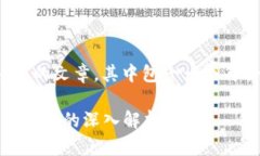 这是一篇关于“挖比特币