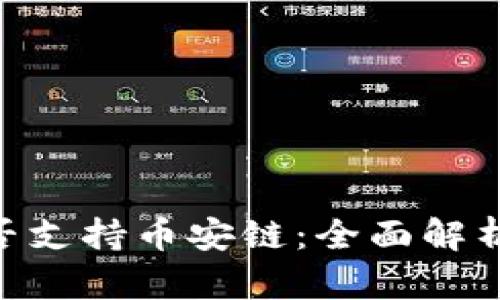Tokenim是否支持币安链：全面解析与应用指南