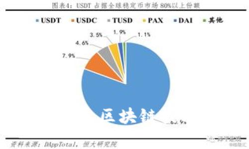 360区块链最新信息网：探索区块链技术的发展趋势与应用前景