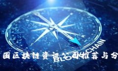币圈区块链资讯公司推荐