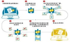区块链高度最高的币：探