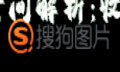 Tokenim收款时间解析：收款