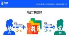 精选区块链炒币指标：提