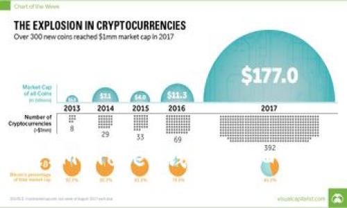 如何重新安装IM Token钱包：详细步骤与注意事项