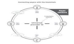 ERC20代币标准解析：一文看