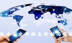 区块链主流币历史价格表