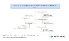 如何进行TokenIM转账授权：