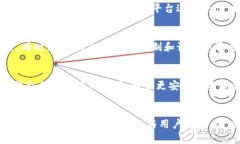   关于Tokenim平台实名制的