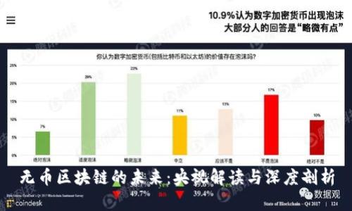 无币区块链的未来：央视解读与深度剖析