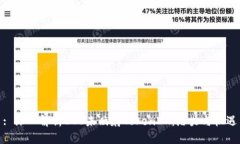 : 深入解析EOS未映射Token