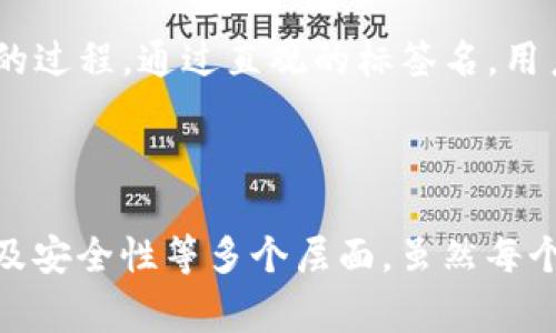 在区块链和加密货币的世界中，