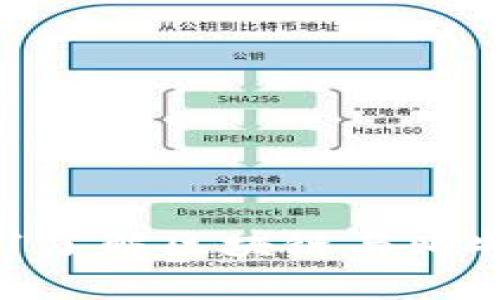 如何通过CCTV1了解区块链与比特币的未来发展