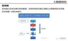 深入探讨：冷钱包与分布
