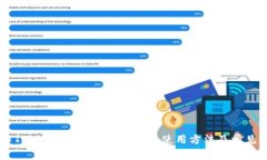 了解Tokenim助记词：安全性