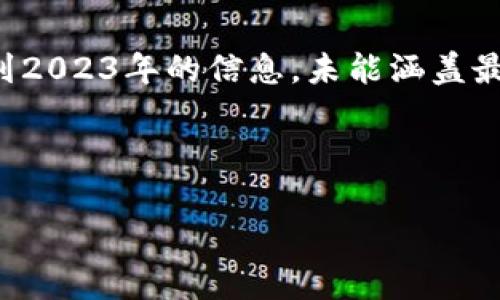请注意，由于我无法提供最新的实时信息或具体的行业动态，以下内容基于到2023年的信息，未能涵盖最新消息，若想了解贵人通区块链的最新消息，建议访问官方渠道和新闻网站。

以下是你所请求的内容：

贵人通区块链最新动态分析与未来展望