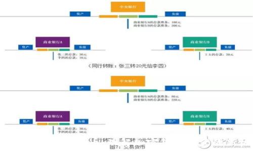 
Tokenim ICO 代币：理解加密货币投资的新机会