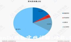   最新TokenTokenIM钱包官网详