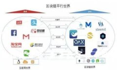 div区块链龙珠币：未来数