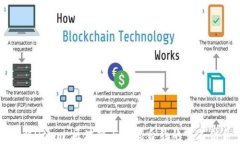 了解Qtum：区块链与智能合