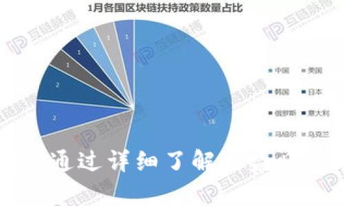 如何防止Tokenim资产被盗转及应对措施

Tokenim,资产保护,钱包安全,区块链安全,数字货币防盗/guanjianci

引言
随着数字货币和区块链技术的快速发展，Tokenim等加密资产也越来越受到关注和使用。然而，随之而来的安全隐患却让许多用户面临被盗转的风险。本篇文章将深入探讨如何防止Tokenim资产被盗转，以及被盗后如何应对的有效措施。同时，我们将解答读者可能遇到的六个相关问题，帮助大家更好地保护自己的资产。

Tokenim被转走的原因
Tokenim等数字资产被盗转的原因多种多样，主要包括以下几个方面：
1. **安全意识不足**：许多用户对安全防护的认识不足，缺乏必要的安全意识，不定期更新安全措施，导致资产面临风险。
2. **钓鱼攻击**：黑客利用钓鱼网站骗取用户的私钥或密码，从而非法转移用户的Tokenim资产。
3. **恶意软件**：一些恶意软件可以窃取计算机和手机上的敏感信息，包括私钥和账户信息。
4. **不安全的存储方式**：把Tokenim资产存储在不安全的钱包中，或在不受信任的平台上交易，都会增加被盗的机会。
5. **社交工程攻击**：黑客通过各种社交工程手段，例如假冒熟人，获取用户的信任并最终盗取资产。

防止Tokenim资产被盗转的措施
为了保护Tokenim资产的安全，用户可以采取以下几种有效的防护措施：
1. **增强安全意识**：保持警惕，定期学习区块链和数字货币相关的安全知识，了解最新的诈骗手段和安全技术。
2. **使用硬件钱包**：如可能，使用硬件钱包存储Tokenim资产，这是一种相对安全的存储方式，能够有效防止黑客攻击。
3. **启用双重认证**：在交易平台和钱包上启用双重认证（2FA），增加安全性，即使密码被盗，黑客也难以进入账户。
4. **定期备份私钥**：定期备份钱包的私钥，妥善保存备份，建议使用物理介质，如USB闪存盘进行保存。
5. **保持软件更新**：确保使用的钱包和交易平台定期更新到最新版本，避免使用存在安全漏洞的旧版本。

Tokenim被盗转后的应对措施
一旦发现Tokenim资产被盗转，用户应迅速采取一系列措施：
1. **及时反应**：立即冻结与被盗账户相关的所有账户，避免进一步损失。
2. **联系交易平台**：联系Tokenim交易平台的客服，向他们反映情况并寻求帮助，他们可能有措施限制被盗资产的流转。
3. **报案**：收集所有相关证据，及时报案，尽可能追回资产。
4. **查找踪迹**：利用区块链的透明性，尝试找出被盗资产的去向，如有可能，报告给执法部门。
5. **学习经验教训**：总结被盗的原因，改善自身的安全措施，确保以后不会再犯同样的错误。

常见问题解答

问题1：如何识别钓鱼攻击？
钓鱼攻击是数字货币领域最常见的攻击方式之一，识别钓鱼攻击的方法如下：
1. **检查URL**：注意访问的网站地址是否正确，钓鱼网站通常会伪造合法网站的地址。
2. **不轻易点击链接**：来自未知来源的链接不要随意点击，尤其是要求输入个人信息的链接。
3. **注意语法和拼写**：钓鱼邮件往往存在语言错误或者不规范的表达，任何可疑的内容都需小心对待。
4. **使用安全插件**：可以使用网络安全插件来识别并防止访问钓鱼网站。
5. **多因素认证**：启用多重身份验证，可以保护账号即使密码泄露。

问题2：哪些钱包更安全？
选择钱包时，用户考虑安全性可以参考以下标准：
1. **硬件钱包**：如Ledger和Trezor等是为存储数字资产设计的设备，安全性高。
2. **多重签名钱包**：这种钱包要求多个密钥来验证交易，即使一个密钥被盗，资产仍然相对安全。
3. **软件钱包**：选择知名度高的、经过审计的软件钱包，确保其开发团队的信誉。
4. **冷存储**：将资产存储在不联网的设备上，这样能够大大降低被盗的风险。
5. **定期更新**：确保所使用钱包定期更新到最新版本，以修复漏洞。

问题3：Tokenim钱包的私钥丢失了怎么办？
私钥是获取和控制Tokenim资产的唯一凭证，丢失私钥后应采取以下措施：
1. **尝试恢复**：如果有备份，请使用备份来恢复钱包。
2. **联系平台**：如果Tokenim存储在交易平台，可以尝试联系平台客服，寻求解决方案。
3. **兑换服务**：一些服务提供者可能提供私钥恢复，但需要谨慎选择，避免被诈骗。
4. **评估损失**：在无能为力的情况下，评估损失并考虑重新投资，但要加强今后的安保措施。
5. **提高安全意识**：总结经验教训，确保将来对私钥进行妥善保管，定期备份。

问题4：如何避免社交工程攻击？
社交工程攻击通常利用人性弱点进行欺诈，避免此类攻击可采取以下措施：
1. **加强警惕**：不轻信陌生人的请求，特别是涉及财务的内容。
2. **验证身份**：通过其他渠道验证对方的身份，不要仅凭对方的自我介绍。
3. **限制个人信息**：控制自己在社交媒体上分享的信息数量，减少攻击者获取的信息。
4. **教育培训**：参与安全意识培训，了解攻击者常见的手法，有助于提高警惕。
5. **使用复杂的密码**：不使用个人信息作为密码，避免攻击者利用社交工程获知密码。

问题5：资产被盗后能否追回？
虽然被盗资产的追回难度相对较大，但也并非不可能，以下是可能的追回途径：
1. **联系交易所**：如果资产在交易平台上被转移，及时联系平台，说明情况，看是否可以冻结被盗资产。
2. **报案**：尽快向警方报案，提供所有相关证据，警方调查可能会有所帮助。
3. **追踪交易**：利用区块链的透明性，尝试追踪被盗资产的流向，协助警方行动。
4. **合同条款**：检查是否有保险或合同条款能提供支持，某些数字资产平台会对盗窃提供一定的保险。
5. **社区帮助**：寻求区块链和数字货币社群的帮助，社区的支持可能带来意想不到的解决方案。

问题6：投资Tokenim前应注意什么？
在投资Tokenim等数字资产前，用户应注意以下几点：
1. **了解项目背景**：深入研究Tokenim的项目背景、团队、商业模式和未来发展计划。
2. **市场调研**：了解Tokenim在市场中的地位，价格趋势以及竞争对手分析。
3. **风险评估**：评估个人风险承受能力，考虑投资金额的可承受程度，避免过度投资。
4. **选择安全平台**：确保选择有良好声誉的交易平台进行交易，并了解其风险控制措施。
5. **长远眼光**：避免短期内的投机行为，考虑长期投资可能带来的收益和风险。

结语
随着Tokenim等数字资产的普及，安全问题愈加凸显。只有提高自身的安全意识，采取有效的保护措施，才能在数字货币的世界中立于不败之地。同时，通过详细了解被盗后应采取的措施及常见问题，更好地应对潜在的风险。希望所有数字货币投资者都能安全、顺利地参与这场金融革命。