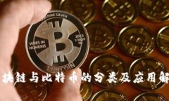 区块链与比特币的分类及