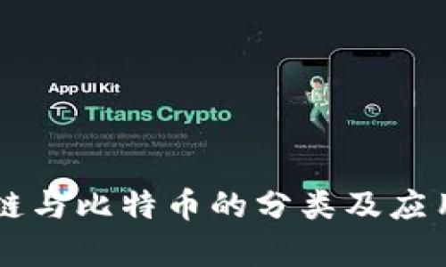 区块链与比特币的分类及应用解析