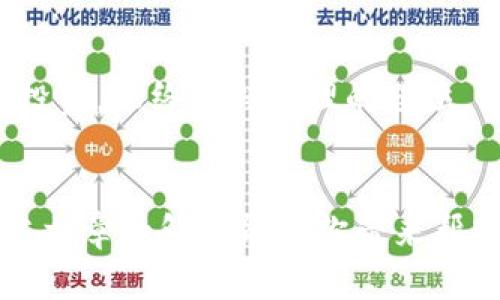 biao ti/biao ti区块链理财炒币安全吗？全面解析与风险分析/biao ti

/guanjianci区块链, 理财, 炒币, 安全性, 风险分析/guanjianci

区块链理财和炒币近几年成为了非常热门的话题。随着比特币、以太坊等虚拟货币的价格飙升，越来越多的人开始关注这个领域。然而，关于区块链理财和炒币的安全性问题也随之而来。这篇文章将深入探讨区块链理财和炒币的安全性，并回答一些可能相关的问题，帮助用户更好地理解这一领域的风险与收益。

什么是区块链理财与炒币？
区块链理财通常是指利用区块链技术进行的投资理财活动，包括但不限于投资加密货币、参与去中心化金融（DeFi）项目、购买数字资产等。对于炒币则是指通过买卖虚拟货币的方式，在短期内赚取差价收益。这两者都是利用区块链技术的产物，具有高风险和高收益的特性。

区块链理财炒币的风险有哪些？
区块链理财和炒币的风险主要可以分为市场风险、技术风险、交易风险和法律风险等几个方面。
市场风险：区块链市场波动极大，炒币投资者可能在短时间内面临较大的亏损。比如，某一时间段内由于市场情绪或突发事件导致币价暴跌，投资者可能会承受巨额损失。
技术风险：区块链技术在不断演进，但仍存在一些安全漏洞。例如，交易所可能被黑客攻击，导致用户的数字资产被盗。此外，用户如果自己管理钱包，万一遗忘密码可能导致资产永久丢失。
交易风险：炒币过程中，投资者需要通过交易所进行买卖，不同交易所的信誉度和安全性参差不齐。一些不良交易所可能会进行欺诈行为，导致用户资金损失。
法律风险：各国对于区块链和虚拟货币的法律监管政策不一，可能面临政策风险。例如，一个国家突然禁止加密货币交易，可能导致投资者损失惨重。

区块链理财炒币是否适合普通投资者？
区块链理财和炒币虽然具有潜在收益，但并不是所有普通投资者都适合参与其中。首先，普通投资者应该具备一定的投资知识，了解市场运行机制。此外，炒币投资具有高度的投机性，只适合风险承受能力强的人群。
同时，投资者还需要评估自己的财务状况和投资目标。对于普通投资者而言，如果底子较薄，或者时间精力有限，可以考虑低风险的传统投资产品，如基金、债券等，而不应盲目跟风炒币。

如何保障区块链理财和炒币的安全？
保障资金安全是参与区块链理财和炒币的关键。以下是一些建议：
选择安全的交易所：投资者在选择交易所时，应选择信誉度高、口碑良好的平台。如知名的火币、币安等。此外，也要注意交易所的安全措施，了解其是否设有用户资金保障机制。
使用冷钱包进行资产管理：冷钱包是指与互联网完全不连接的钱包，极大减少了被黑客攻击的风险。投资者应将长期持有的数字资产转入冷钱包中，确保资金安全。
定期备份资产信息：用户应定期备份钱包信息，例如助记词、私钥等，以防丢失。此外，可开启多重身份验证，增强安全性。

炒币的盈利模式有哪些？
炒币的盈利模式主要分为以下几种：
短线交易：投资者利用市场波动进行频繁买卖，赚取价差。这种方法需要投资者紧跟市场动态，有较强的技术分析能力。
长期投资：投资者选择一些潜力币种进行长期持有，基本面较好，预期未来有较大上涨空间。这种模式相对较为稳定，但仍需耐心和果断的决策。
套利交易：利用不同交易所币种的价格差异进行买入和卖出，赚取中间的价差。套利交易虽然风险较小，但需快速反应和执行力。

哪些因素影响炒币的风险和收益？
影响炒币风险和收益的因素有很多。首先是市场的整体情况，包括交易量、市场行情等。其次是宏观经济因素，如政策变动、经济形势、社会舆论等。
同时，热门项目或新兴加密货币的发布也会影响市场波动，进而影响投资者的决策。此外，个人因素也很重要，包括投资者的决策能力、风险阈值及经验等。

如何提高自己在区块链理财中的成功率？
提高成功率需要投资者从多方面入手。首先，增强自己的市场分析能力，学习相关知识，跟踪市场动态。其次，正确评估自身风控能力，避免过度投资，始终保持合理的仓位。
除了技术分析，基本面研究也必不可少。投资者应对所关注的项目进行详细了解，包括团队、技术、市场前景等，以便做出更明智的决策。

综上所述，区块链理财与炒币具有一定的风险与收益，不适合所有投资者。对于普通投资者而言，了解市场、加强安全防护意识非常重要。希望本文章的解读能为你带来帮助，祝你投资顺利!