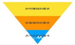 橙安安区块链炒币日记：