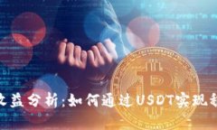 Tokenimusdt收益分析：如何通