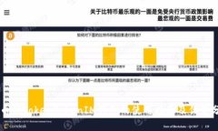 云币网TokenTokenIM钱包的使