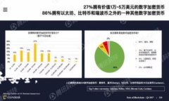 jiaoti如何使用Tokenim钱包收