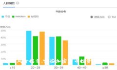 和关键词区块链市场风险